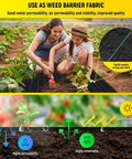 Heavy Duty 3.5 Oz Landscape Fabric 6 Ft Wide By 300 Ft Long Workhorse Ground Cover for gardens, showing use as a weed barrier.