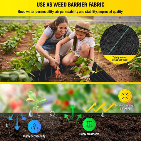 Heavy Duty 3.5 Oz Landscape Fabric 6 Ft Wide By 300 Ft Long Workhorse Ground Cover for gardens, showing use as a weed barrier.