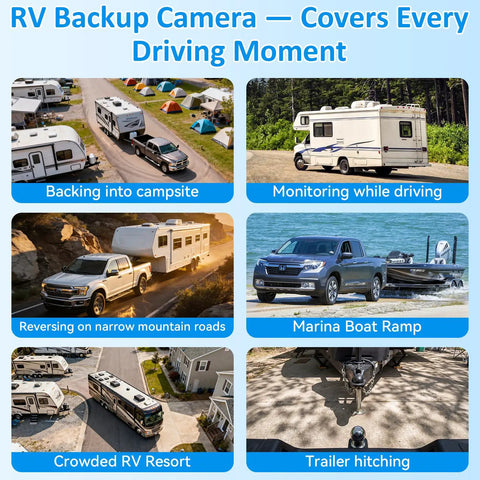 Wireless RV Camera System Plug And Play For Pre Wired RVs showing various monitoring scenarios including campsite and marina.