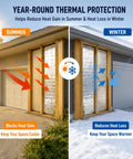 Top Notch Mineral Wool Acoustic Insulation Panels With Heavy Duty Aluminum Foil Backing Sound Dampening Heat Barrier Knock Out Noise And Block Drafts In Garages Or Sheds 24x24x1.6 Inch 4 Pack demonstrating heat gain and loss protection in summer and winter.