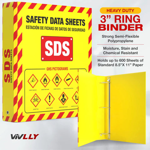 Wall Mounted SDS Station With 3 Inch Binder And Wire Rack OSHA GHS Safety Data Sheet Station Bilingual Labels Display