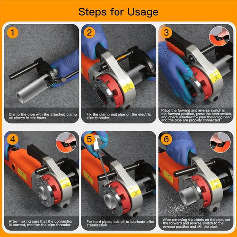 Hella Powerful 2300W Heavy Duty Electric Pipe Threader With Six Quick Change Dies for Galvanized Steel usage steps guide.