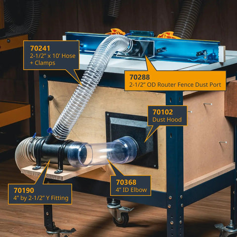 Router Table Dust Port Adapter For Two And A Half Inch Dust Collection Hose With Easy Plug And Play Fence Mount Connection Designed For Shop Vac Or Dust Extractor Setup installed on a router table with connected hoses