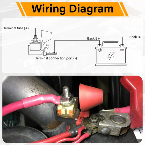 Wiring diagram showing Heavy Duty 300A 58V DC Terminal Fuse Block for Battery Systems with terminal connections.