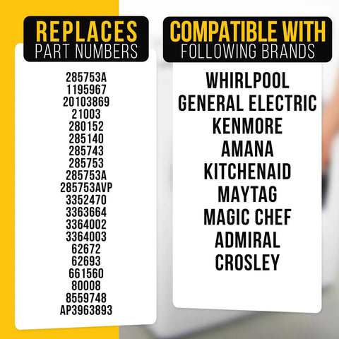 Motor Coupler Replacement Kit For LSB6500PW0 part numbers and compatible brands list displayed.