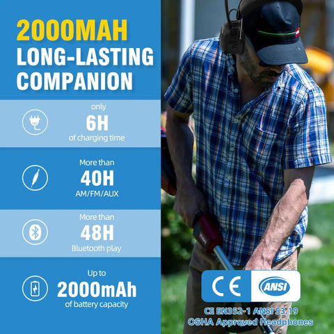 Man using power tool with AM FM Radio Headphones With Digital Display Dope Sound Noise Reduction Earmuffs Comfortable Hearing Protector Bluetooth 5.4 Built In Microphone For Hands Free Calls