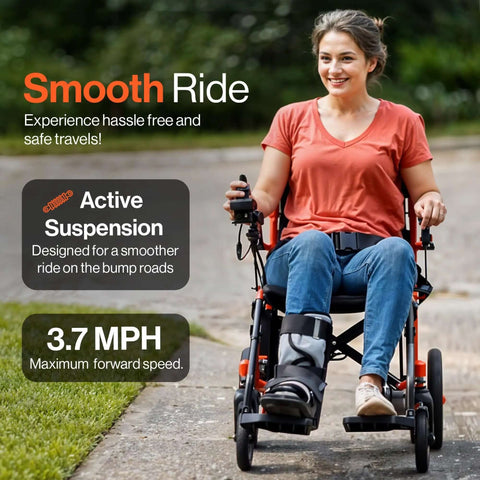 Person using GoRide Series Lightweight Foldable Electric Wheelchair With Dual 250W Brushless Motors Zero Turn Maneuverability.