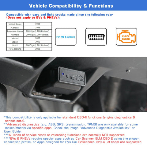 Bluetooth OBD II Scanner With BLE For iOS And Android Wireless Car Diagnostic Tool And Engine Code Reader shown in vehicle port.