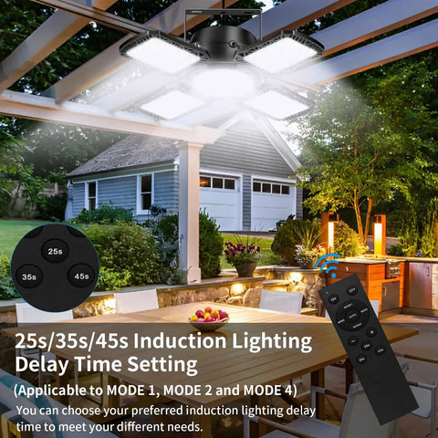 Lit Solar Powered Shed Light With 176 LEDs Motion Sensor Remote Five Lighting Modes for outdoor gazebo at night.