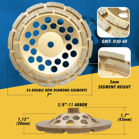 Heavy Duty 7 Inch Diamond Grinding Wheels For Concrete Masonry Leveling And Coating Removal With 24 Double Row Segments display