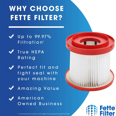 4 Pack HEPA Wet Dry Vacuum Filter For Milwaukee 49-90-1900 with filtration details and Fette Filter logo on blue background