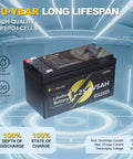 Go-To High Capacity LiFePO4 Battery 24 Or 25.6V 5Ah For UPS Solar Panels Boats RVs Kayak Fish Finder Scooter And More 4000 Plus