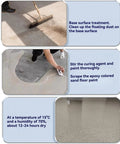 DIY Friendly Self Leveling Epoxy Floor Paint With Marble Look Waterproof And Non Slip Finish Wear Resistant Coating application steps