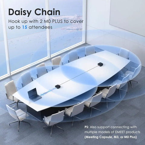Image of a conference room setup with two Boss Level Conference Phones, featuring 360-degree mic array for video calls.