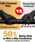 TitanFlex heavy-duty black nitrile gloves, 6-mil, fully textured, medium, 100-count box, latex- and powder-free
