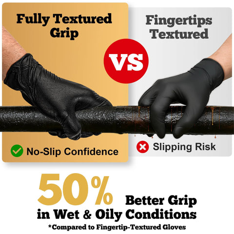 TitanFlex heavy-duty black nitrile gloves, 6-mil, fully textured, medium, 100-count box, latex- and powder-free