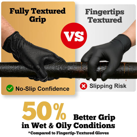 Tough As Nails Black Nitrile Work Gloves 6 Mil Heavy Duty Fully Textured Grip demonstrating superior grip vs fingertip textured gloves.