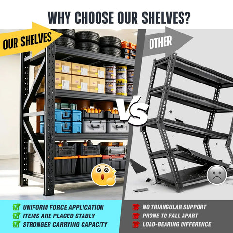 Heavy Duty Metal Garage Shelving 79 Inch Wide 4 Tier Adjustable Storage Rack Matrix Frame comparison with competitor, showcasing durability.