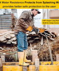 Worker using Beast Mode Heavy Duty 1500W Concrete Vibrator With 6.6Ft Shaft on construction site, wearing safety gear
