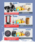 Comparison of components in Three Stage Air Drying System for 1/2 Inch NPT Air Compressors with zinc alloy and precision filter elements.