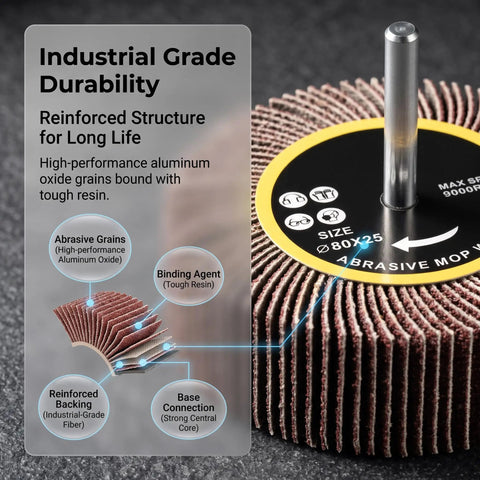 Industrial-grade flap wheel from 40 Piece Flap Wheel Sander Set For Pro DIYers with 1/4 inch shank, showing structure details.