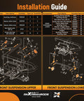 Installation guide for Heavy Duty Front And Rear Suspension Bushing Kit For 1993 Onward Club Car Ds Golf Carts.