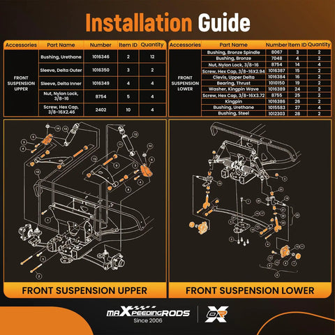 Installation guide for Heavy Duty Front And Rear Suspension Bushing Kit For 1993 Onward Club Car Ds Golf Carts.