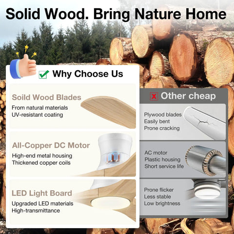 Slick Look 52 Inch Low Profile Ceiling Fan With Steady Breeze Motion And Soft Ambient Lights Quick Build Setup features solid wood blades and all-copper DC motor.