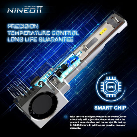 Detailed view of Badass H7 Powersports Headlight Bulbs 6500K Crisp White with inline cooling fans and smart chip technology.