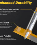 16 Piece Premium Carbide Tipped Forstner Drill Bit Set Featuring Knockout Hex Shank And No Slip Grip displaying high-carbon steel handle and Teflon coating.