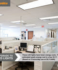 Office with LED T5 Plug And Play Light Tube Three Foot 18 Watt 2100 Lumens Dual End Connection Mini G5 Bi Pin Base
