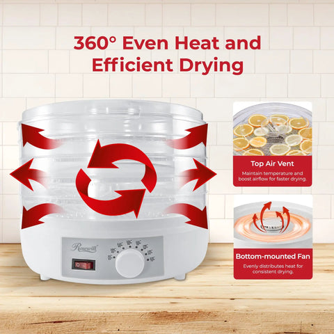 Straight Up Five Tray Food Dehydrator Machine With Adjustable Temperature Dial Horizontal Heat Flow for efficient drying.