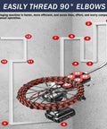 Pro Grade Automatic Wire Stringing Machine Heavy Duty Cordless Cable Threader Six Wheel Drive navigating 90° elbows.