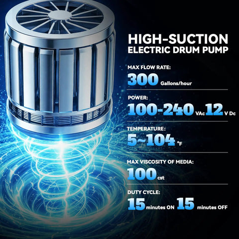High-Suction Electric Drum Pump with 300 Gallons/hour flow rate and dual power specifications.