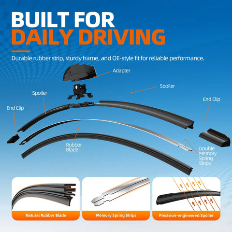 Premium All Season Windshield Wiper Blades Set Of 2, 26 And 16 Inch Fit, showing components like rubber blade and clips.