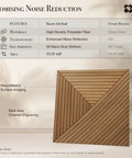 Big League Acoustic Wall Panels Providing Legit Sound Absorption And Straight Up Echo Control For Home Studios Or Listening Rooms Constructed From Heavy Duty Groove Patterned Polyester Fiber, thick fiber panels with a woodgrain finish.