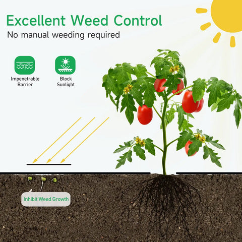 Illustration of Heavy Duty Weed Barrier Fabric 3ft By 100ft in garden blocking sunlight and showing root system for weed control.
