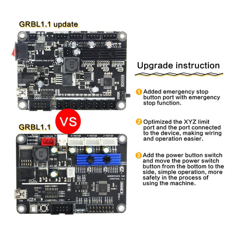Comparison of GRBL 1.1 control boards for 3 Axis GRBL Control CNC Wood Router Kit With Offline Controller.