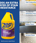 Heavy Duty Stain Resistant Floor Sealer One Gallon Pack Of Four for VCT Rubber and Unfinished Concrete shown with floor examples.