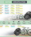 Mid Drive Ebike Conversion Kit 750W 1000W 500W For 68 To 73mm Frames With BBS02B And BBS HD Motors 48V Or 52V motor specs chart