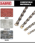 Heavy Duty SDS Plus Hammer Drill Bit Set showing compatible materials: brick, concrete, and block.