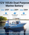 Heavy Hitter 12 Volt 165 Ah Lithium Starting Battery For Marine Boats And Trolling Motors Featuring Game Changing Dual Purpose Operation And Rock Solid Durability on a boat in water.