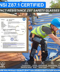 Heavy Duty Clear Safety Glasses 72 Pack Loaded With 72 Silicone Ear Plugs NRR 25DB ANSI Z87 1 Certified, certified test report shown.