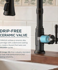 Vintage Kitchen Sink Faucet With Pull Down Sprayer And Single Handle, showcasing drip-free ceramic valve for reliability.