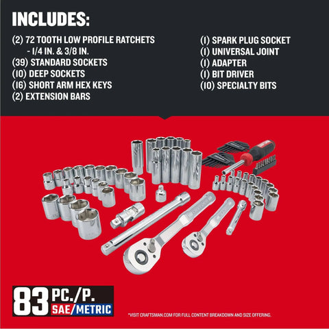 Beast 83 Piece Mechanics Tool Set With Low Profile Ratchet And 72 Tooth Ratchet SAE And Metric Sockets In Durable Blow Mold Case display