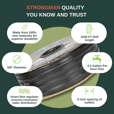 Pro Grade Drip Irrigation Tape Roll 1640 Ft Five Eighths Inch With Smart Regulator shown with features and specifications.