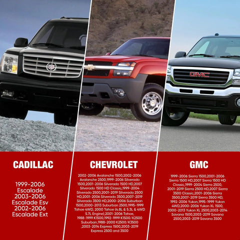 Code Red Sway Bar Stabilizer Link Kit For GM Trucks And SUVs Fits Avalanche Blazer Escalade Suburban Sierra Silverado Tahoe Yukon Hummer 1978 2019 Premium Sleeves And Bushings Made In USA for Cadillac Chevrolet GMC models