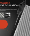 Top Tier Engine Coolant Radiator Assembly For Genesis GV60 2023 2024 And Hyundai Ioniq 5 2022 2024 showing heat dissipation features.