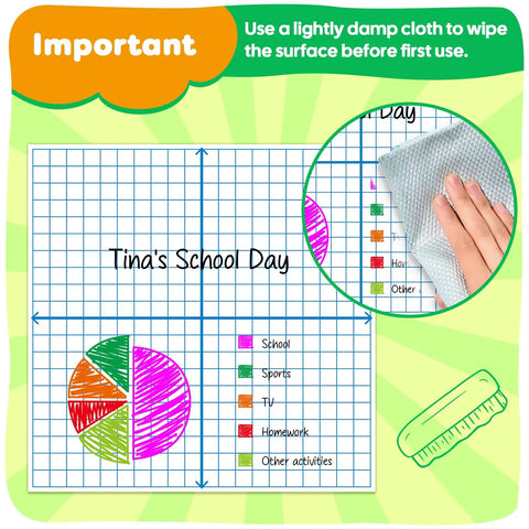 Giant Magnetic XY Coordinate Grid Paper for Whiteboards with pie chart and cleaning instruction, 26 Inch Square Grid Split Into Four Panels.