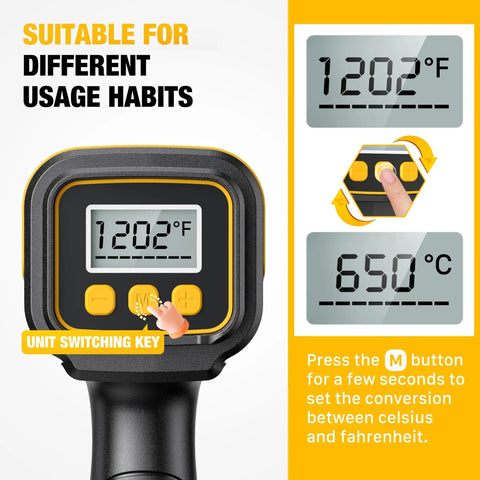 1800W Hot Air Heat Gun With LCD Display showing 1202°F and Celsius conversion option, includes unit switching key